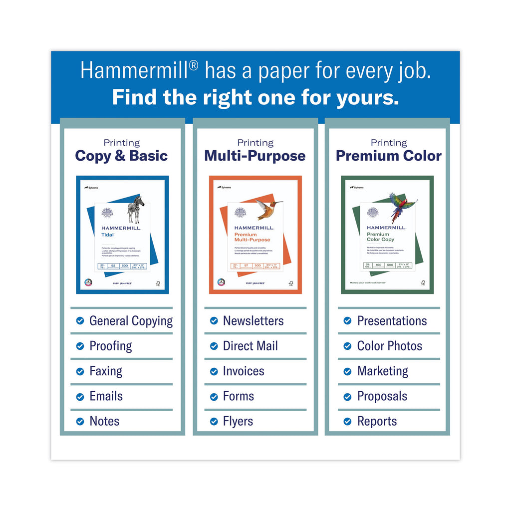 Fore Multipurpose Print Paper, 96 Bright, 24 lb, 8.5 x 11, White, 500 Sheets/Ream, 10 Reams/Carton, 32 Cartons/Pallet