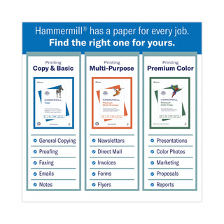 Fore Multipurpose Print Paper, 96 Bright, 24 lb, 8.5 x 11, White, 500 Sheets/Ream, 10 Reams/Carton, 32 Cartons/Pallet