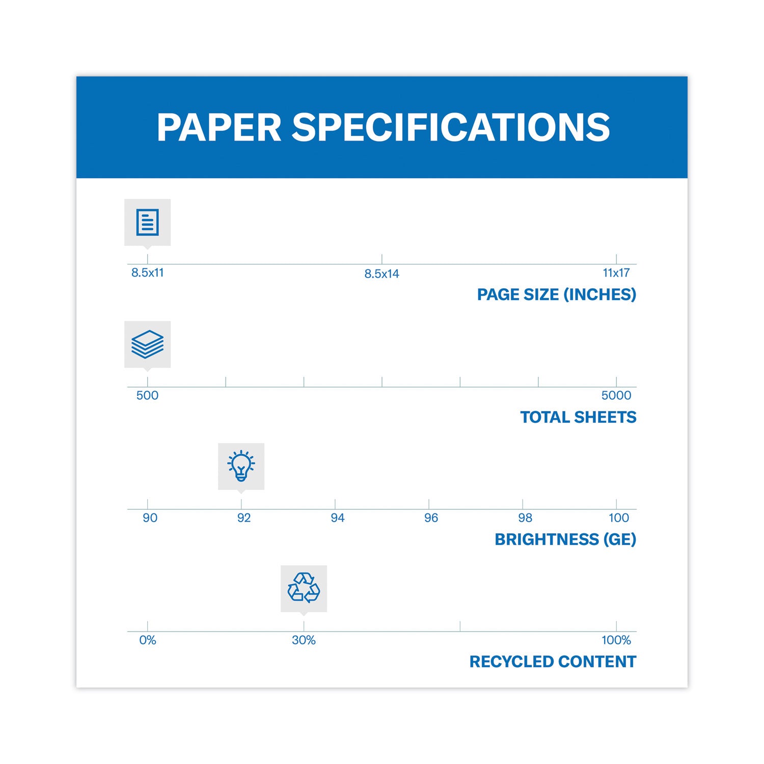 great-white-30-recycled-print-paper-92-bright-20-lb-bond-weight-85-x-11-white-500-ream_ham86700rm - 3