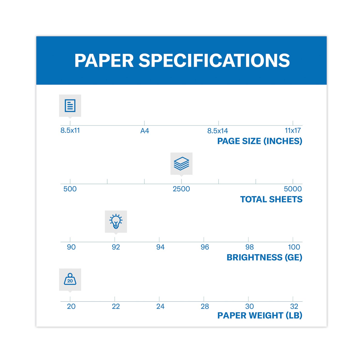 Tidal Print Paper Express Pack, 92 Bright, 20 lb Bond Weight, 8.5 x 11, White, 2,500 Sheets/Carton - 