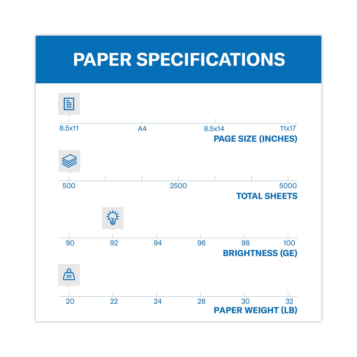 Hammermill Economy Copy Plus Paper, Sold as 1 Ream, 500 Sheet per Ream