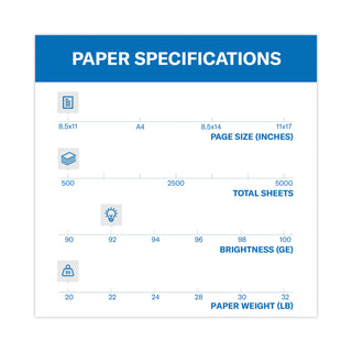 Hammermill Economy Copy Plus Paper, Sold as 1 Ream, 500 Sheet per Ream
