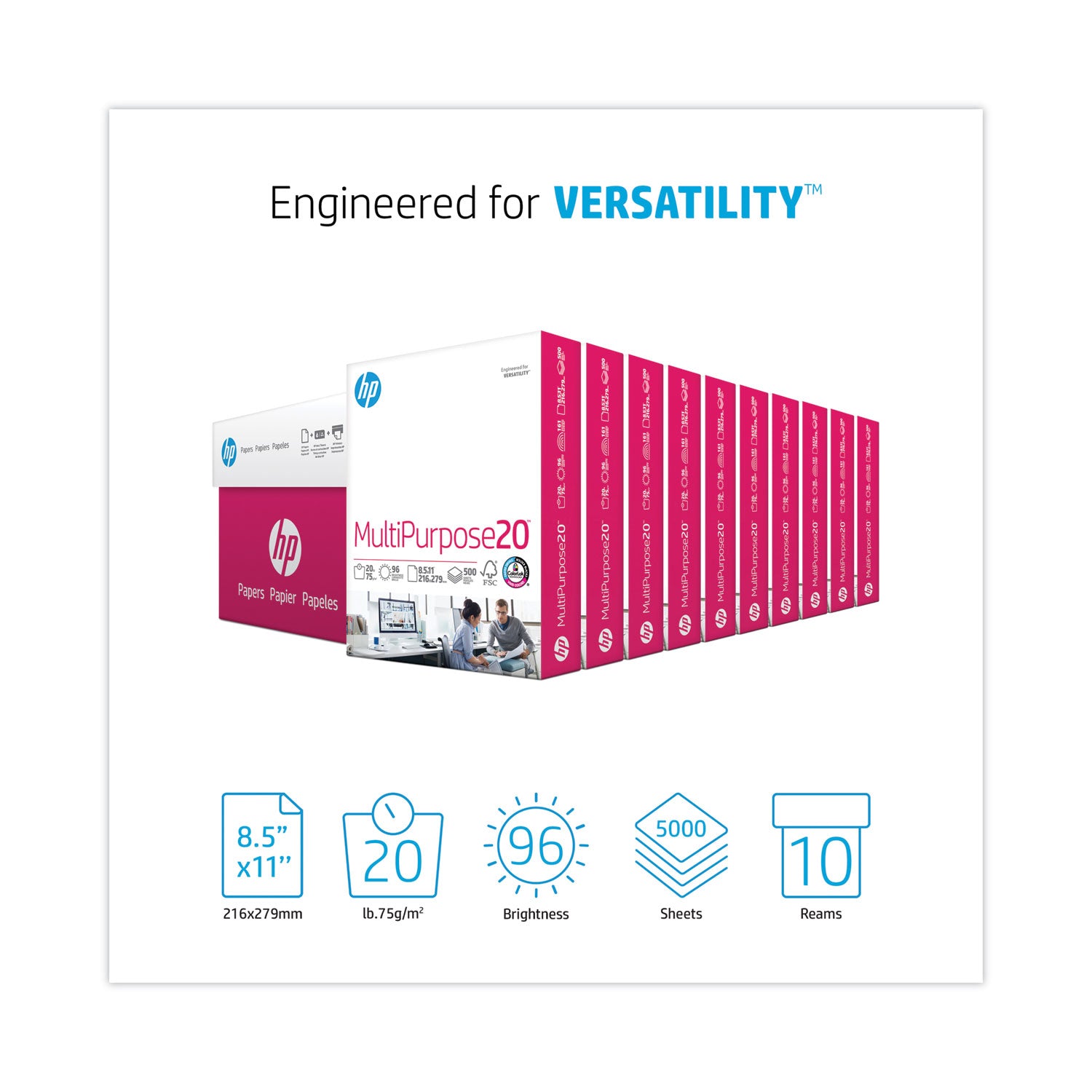 MultiPurpose20 Paper, 96 Bright, 20 lb Bond Weight, 8.5 x 11, White, 500 Sheets/Ream, 10 Reams/Carton, 40 Cartons/Pallet