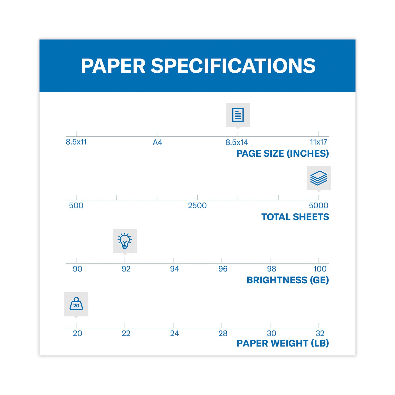 Copy Plus Print Paper, 92 Bright, 20 lb Bond Weight, 8.5 x 14, White, 500 Sheets/Ream, 10 Reams/Carton - 