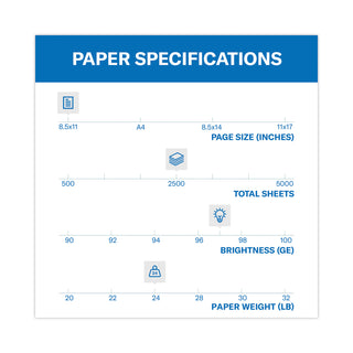 Premium Multipurpose Print Paper, 97 Bright, 24 lb, 8.5 x 11, White, 500 Sheets/Ream, 5 Reams/Carton, 64 Cartons/Pallet