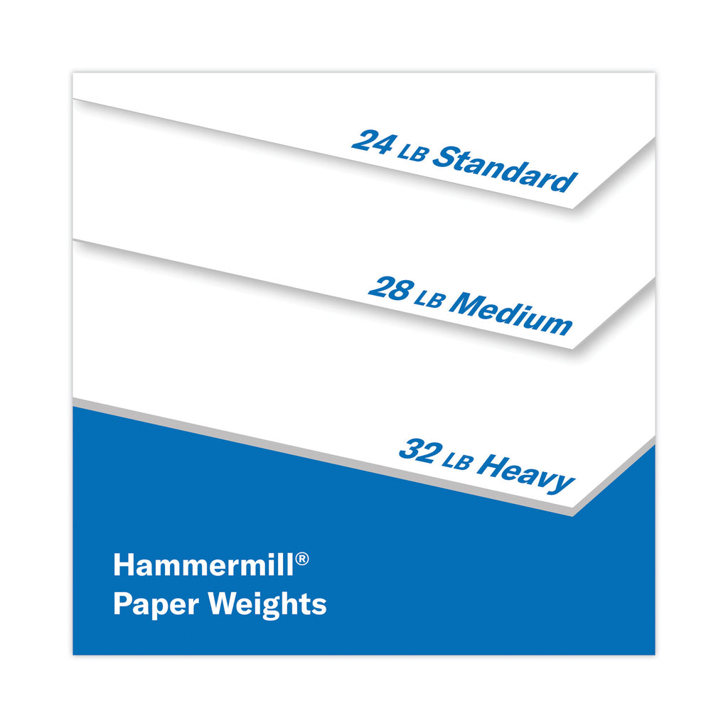 Premium Multipurpose Print Paper, 97 Bright, 24 lb, 8.5 x 11, White, 500 Sheets/Ream, 5 Reams/Carton, 64 Cartons/Pallet