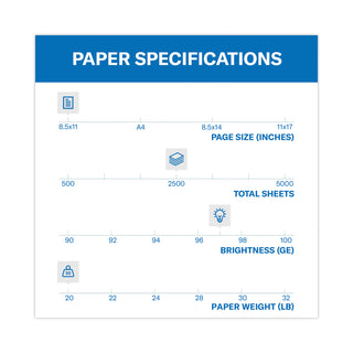Premium Multipurpose Print Paper, 97 Bright, 20 lb, 8.5 x 11, White, 500 Sheets/Ream, 5 Reams/Carton, 80 Cartons/Pallet
