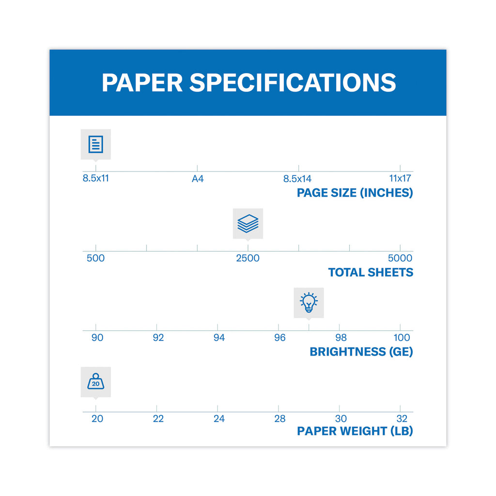 Premium Multipurpose Print Paper, 97 Bright, 20 lb Bond Weight, 8.5 x 11, White, 500 Sheets/Ream, 5 Reams/Carton