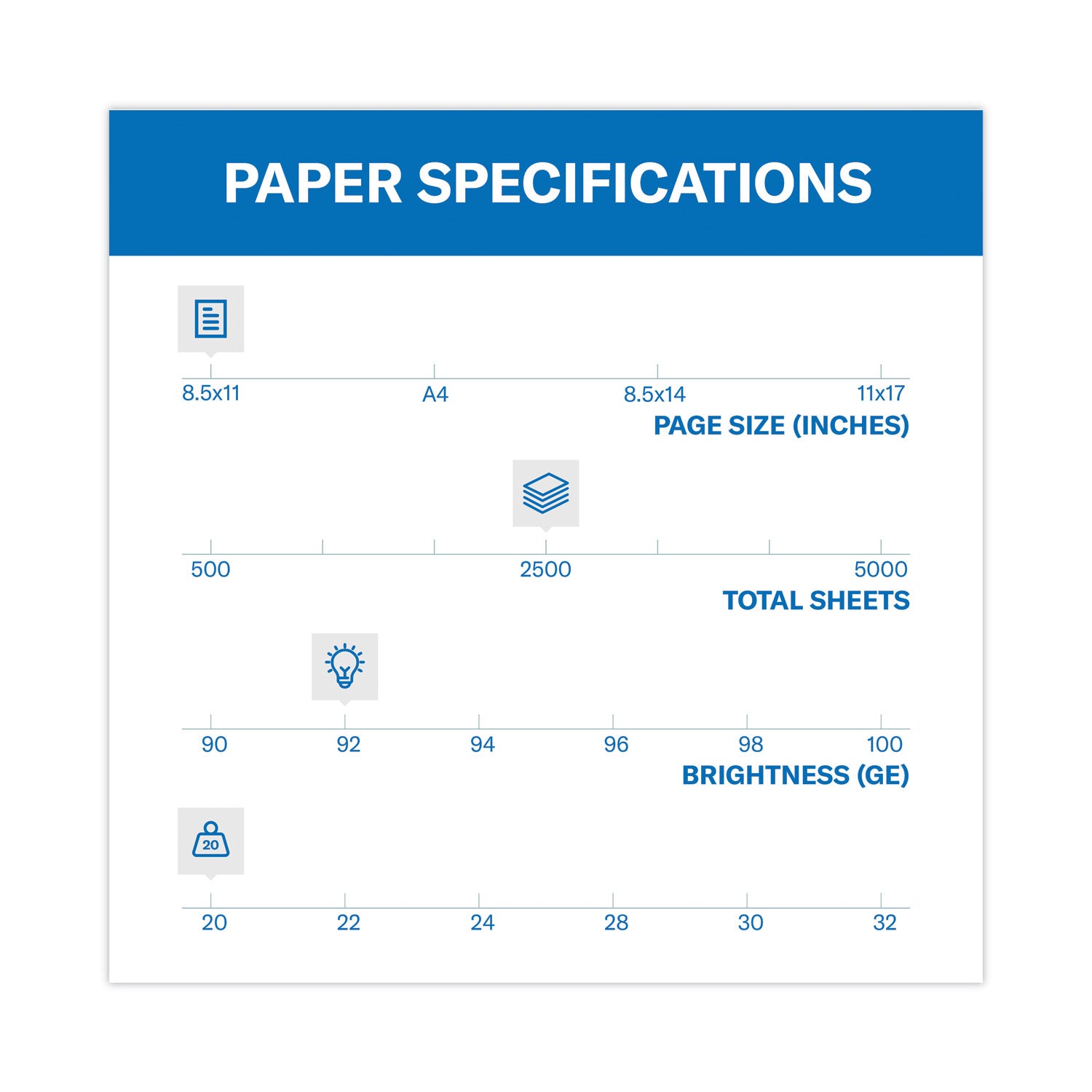 copy-plus-print-paper-92-bright-20-lb-bond-weight-85-x-11-white-500-sheets-ream-5-reams-carton_ham105650 - 3