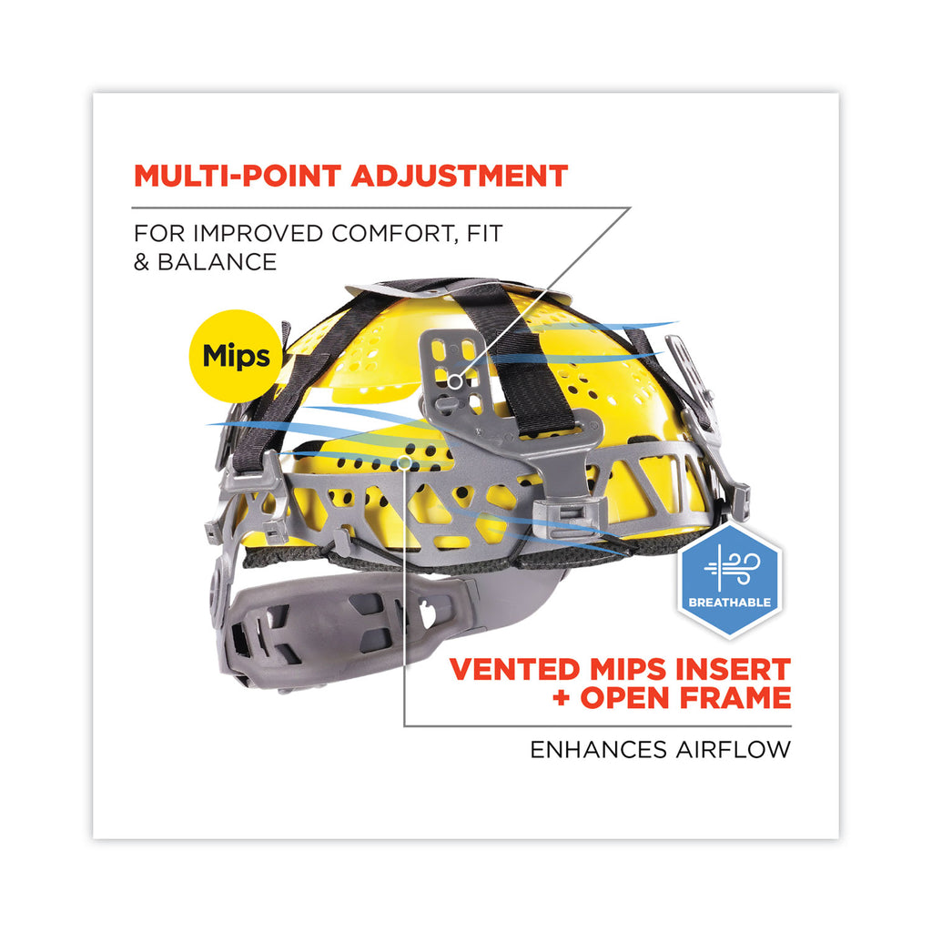 Skullerz 8974-MIPS Class E Safety Helmet with MIPS Elevate Ratchet Suspension, White, Ships in 1-3 Business Days