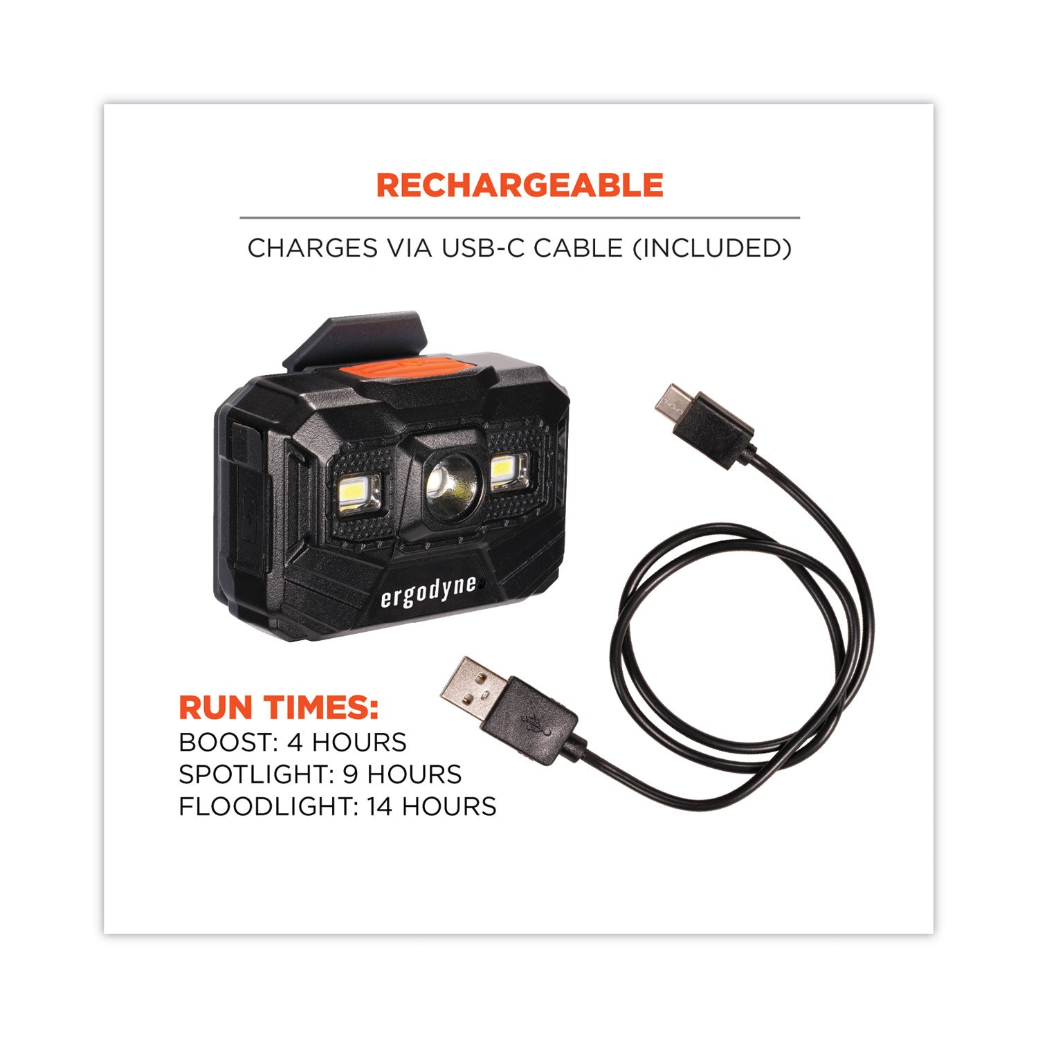 Skullerz 8987 Rechargeable Hard Hat LED Light, 2.5 x 3 x 2, Black, Ships in 1-3 Business Days