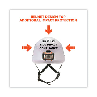 skullerz-8975led-class-c-safety-helmet-w-8981-universal-led-headlamp-6-pt-ratchet-susp-white-ships-in-1-3-business-days_ego60205 - 3