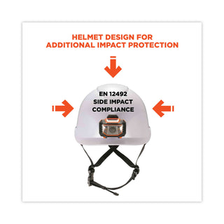 skullerz-8974led-class-e-safety-helmet-w-8981-universal-led-headlamp-6-pt-ratchet-susp-white-ships-in-1-3-business-days_ego60201 - 5