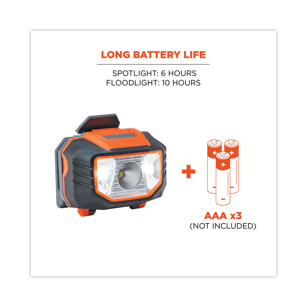 skullerz-8981-hard-hat-led-light-orange-ships-in-1-3-business-days_ego60191 - 3