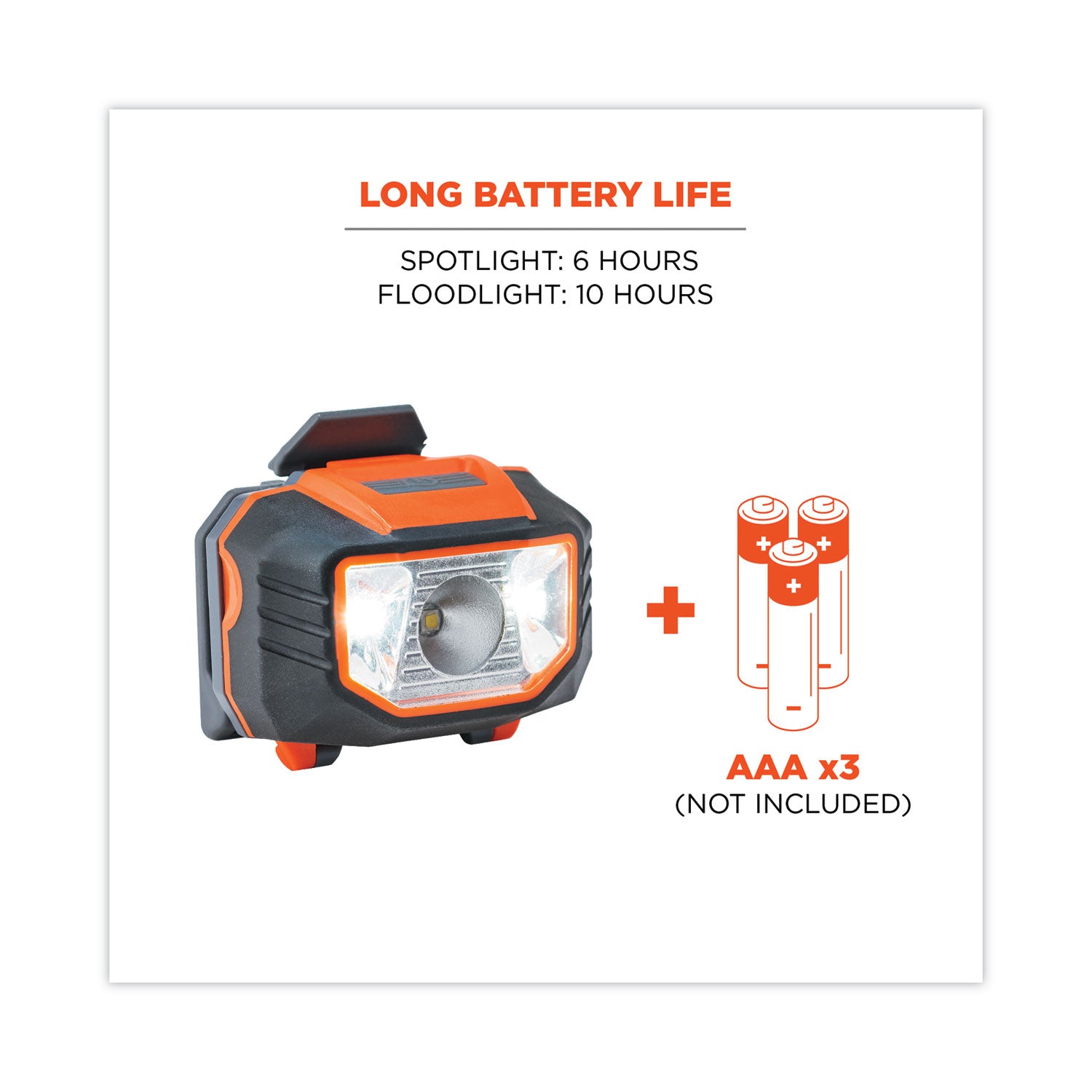skullerz-8981-hard-hat-led-light-orange-ships-in-1-3-business-days_ego60191 - 3