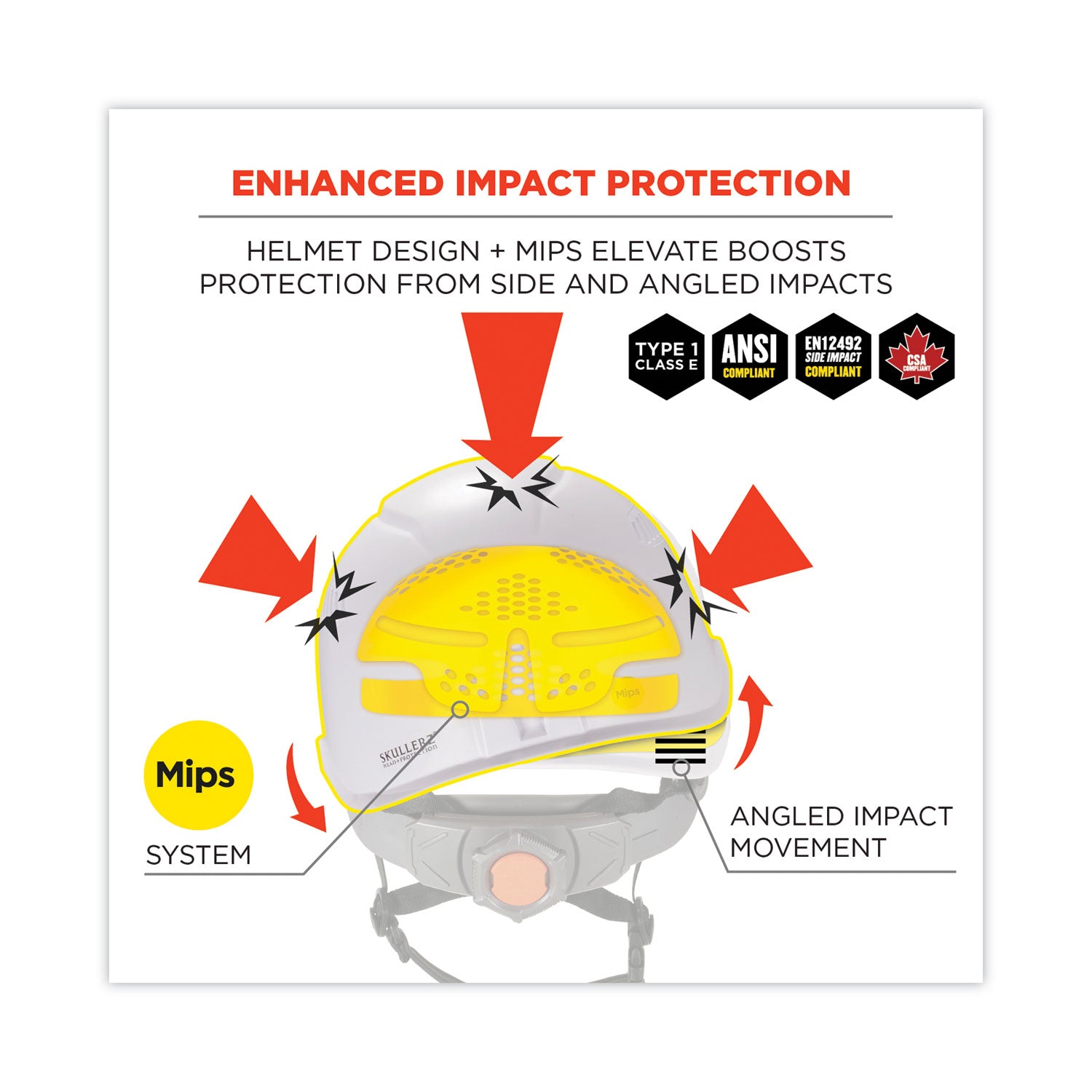 Skullerz 8974-MIPS Class E Safety Helmet with MIPS Elevate Ratchet Suspension, White, Ships in 1-3 Business Days