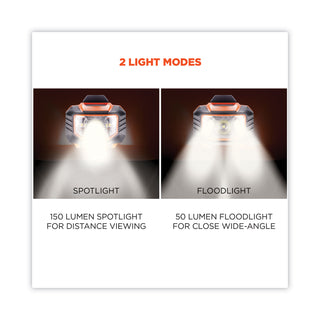 skullerz-8981-hard-hat-led-light-orange-ships-in-1-3-business-days_ego60191 - 5