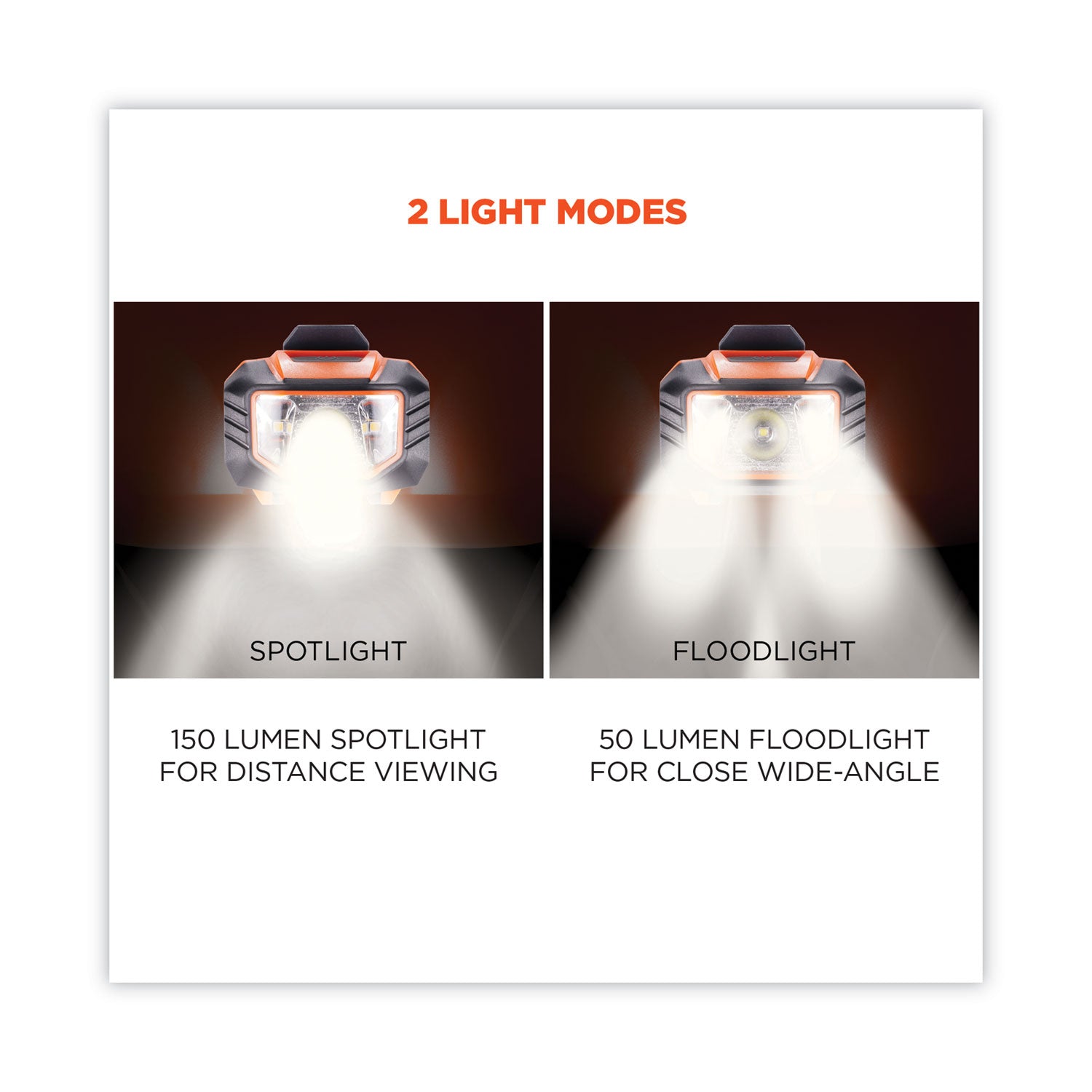 skullerz-8981-hard-hat-led-light-orange-ships-in-1-3-business-days_ego60191 - 5
