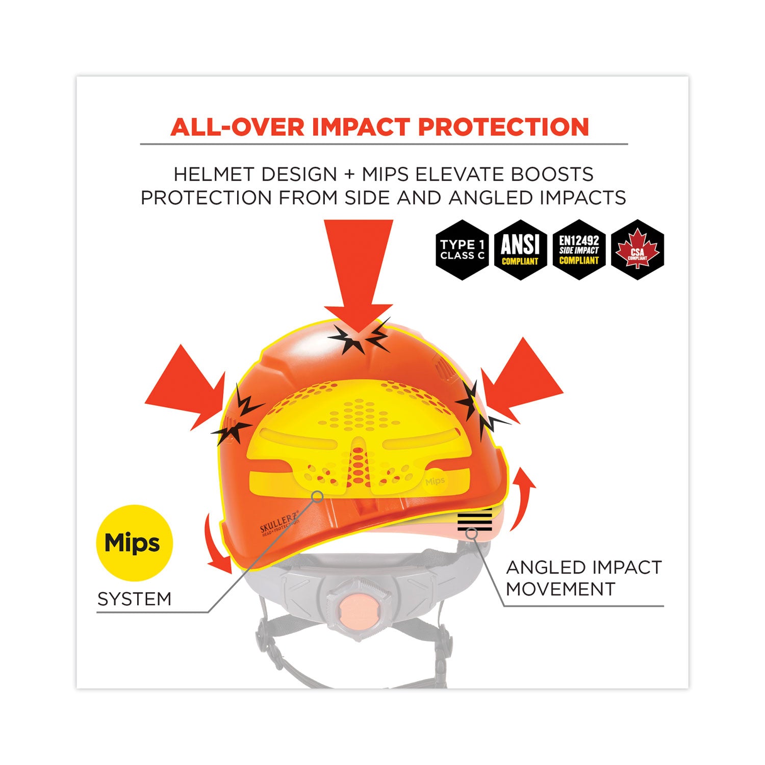 skullerz-8975-mips-class-c-safety-helmet-with-mips-elevate-ratchet-suspension-orange-ships-in-1-3-business-days_ego60257 - 7