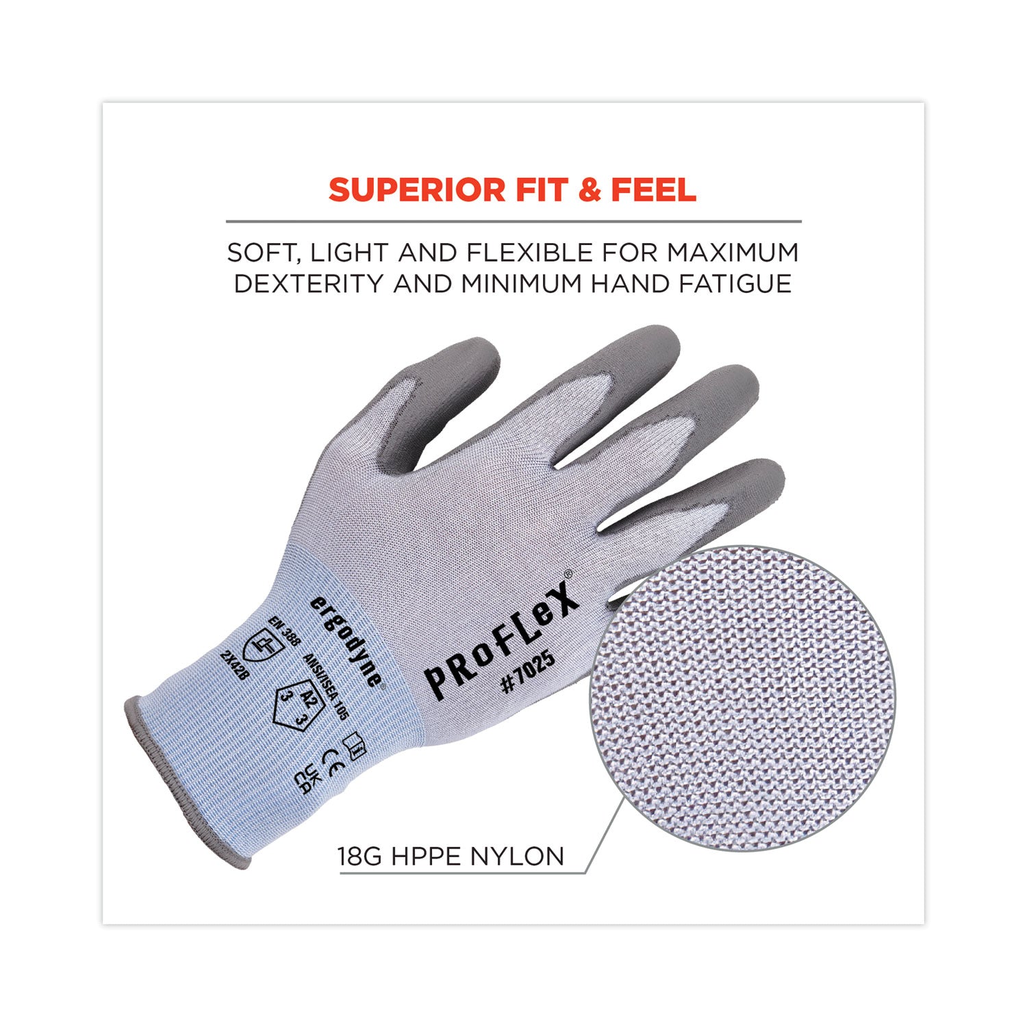 ProFlex 7025 ANSI A2 PU Coated CR Gloves, Blue, Large, Pair, Ships in 1-3 Business Days