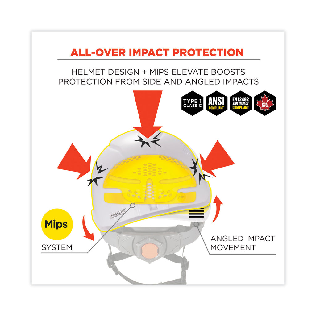 Skullerz 8975-MIPS Class C Safety Helmet with MIPS Elevate Ratchet Suspension, White, Ships in 1-3 Business Days