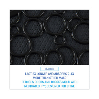 Commode Mat 2.0, Rubber, 22 x 22, Black, 6/Carton