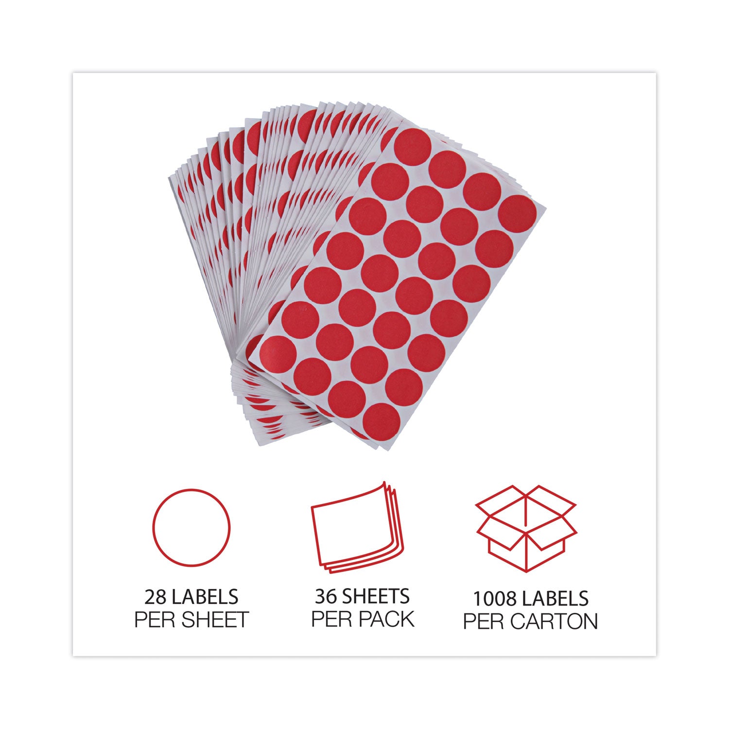 Self-Adhesive Removable Color-Coding Labels, 0.75" dia, Red, 28/Sheet, 36 Sheets/Pack - 