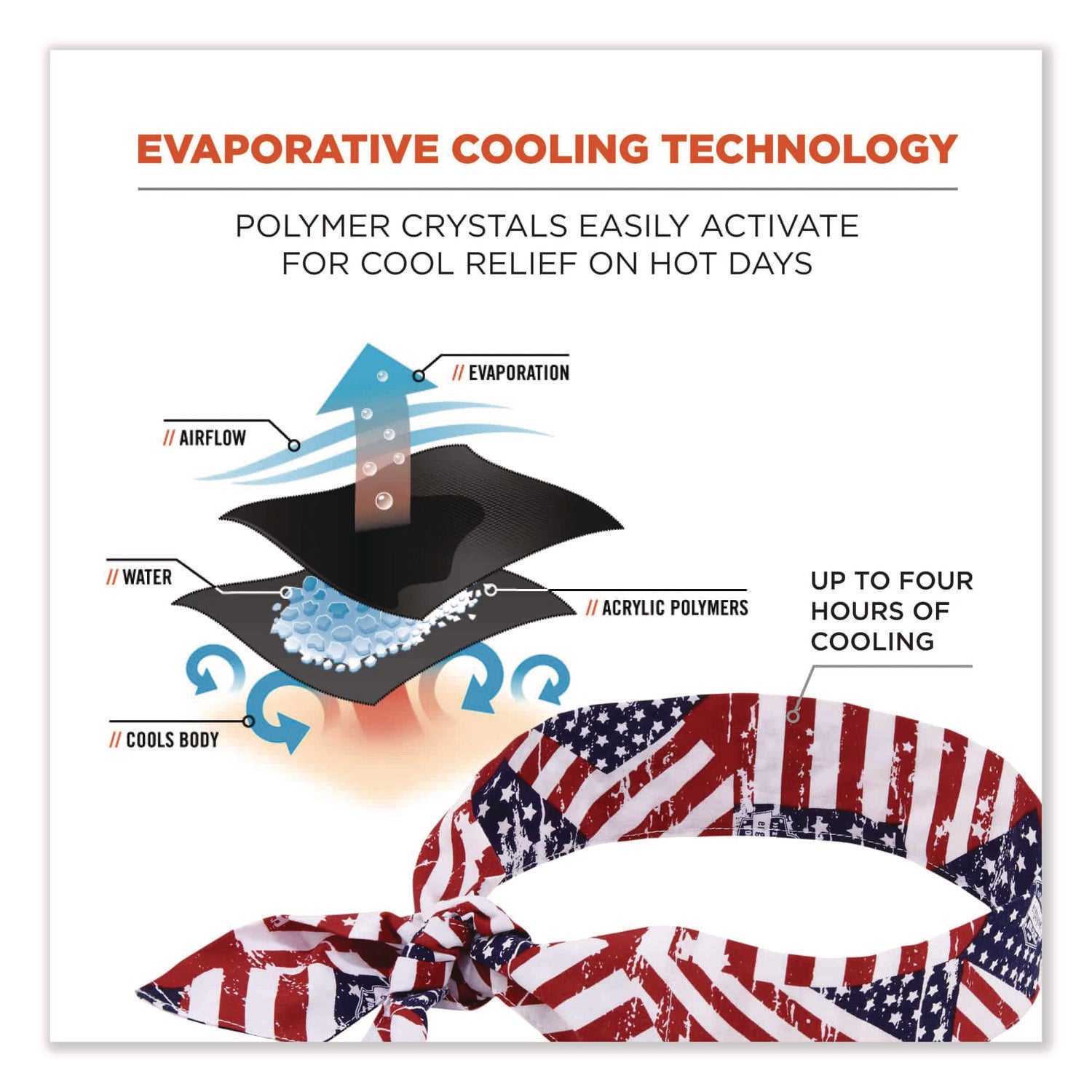 Chill-Its 6700 Cooling Bandana Polymer Tie Headband, One Size Fits Most, Stars and Stripes, Ships in 1-3 Business Days
