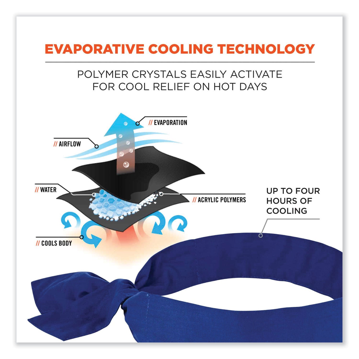 chill-its-6700-cooling-bandana-polymer-tie-headband-one-size-fits-most-solid-blue-ships-in-1-3-business-days_ego12307 - 2