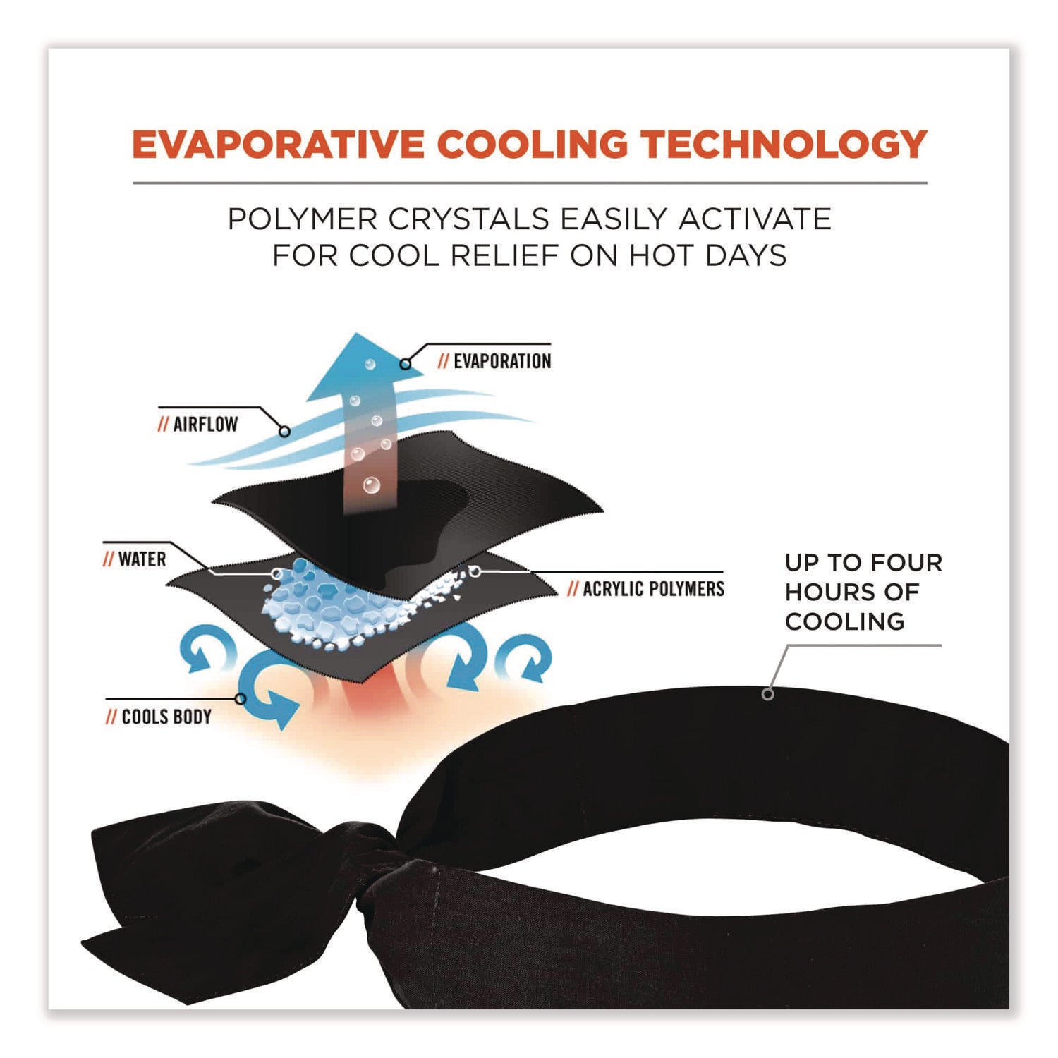 Chill-Its 6700 Cooling Bandana Polymer Tie Headband, One Size Fits Most, Black, Ships in 1-3 Business Days