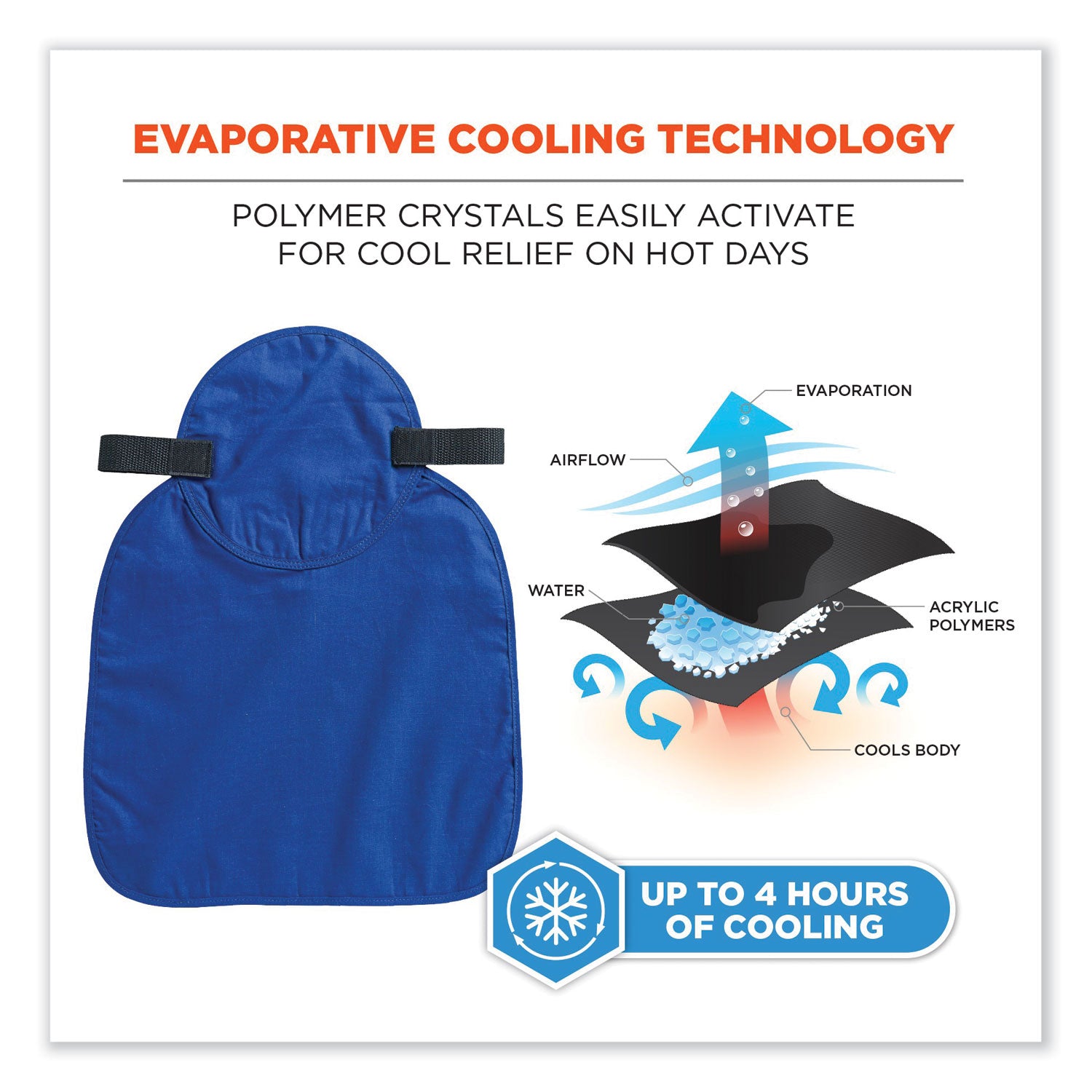 Chill-Its 6717 Cooling Hard Hat Pad and Neck Shade - Polymers, 12.5 x 9.75, Blue, Ships in 1-3 Business Days