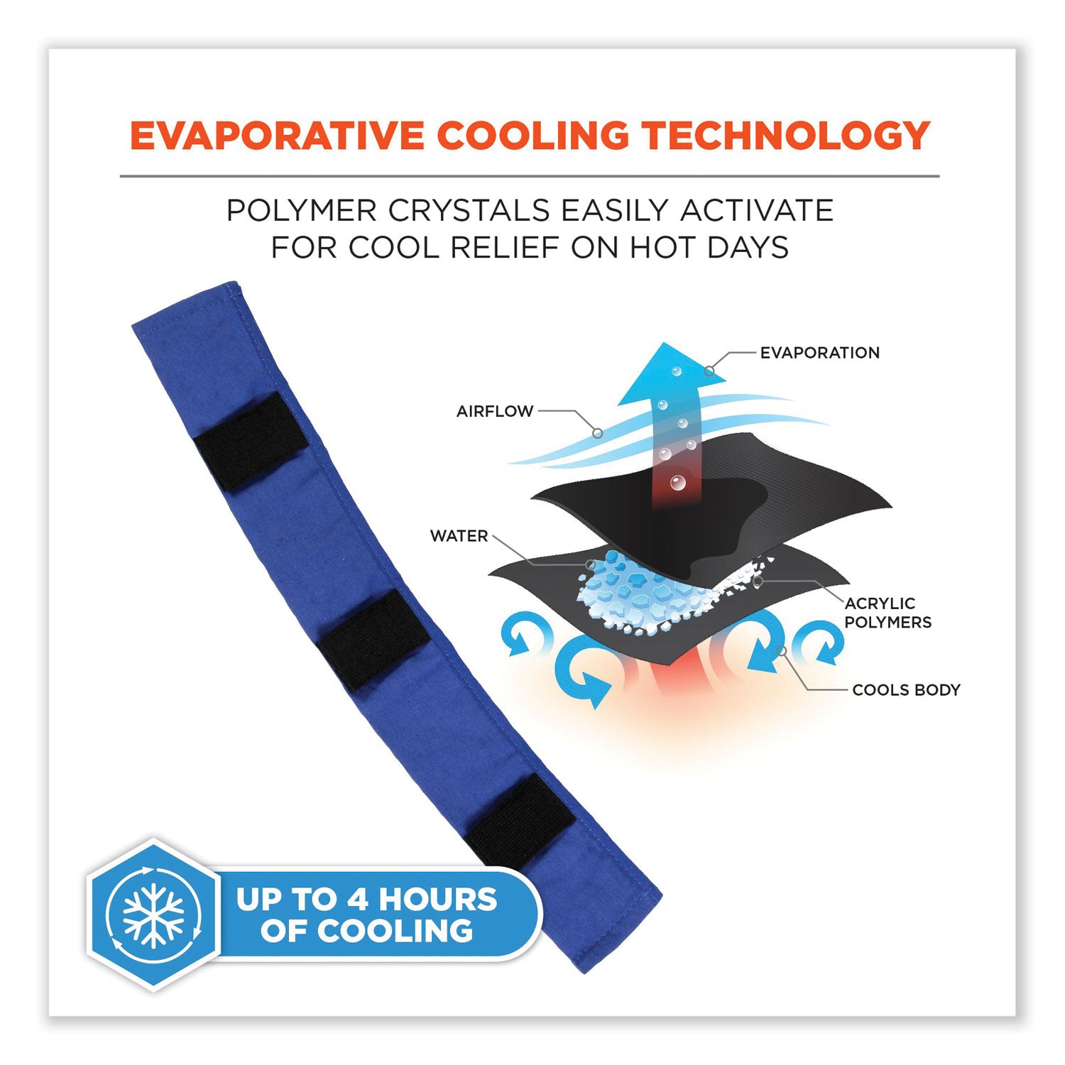 Chill-Its 6716 Cooling Hard Hat Liner - Polymers, 13.25 x 1.88, Blue, Ships in 1-3 Business Days