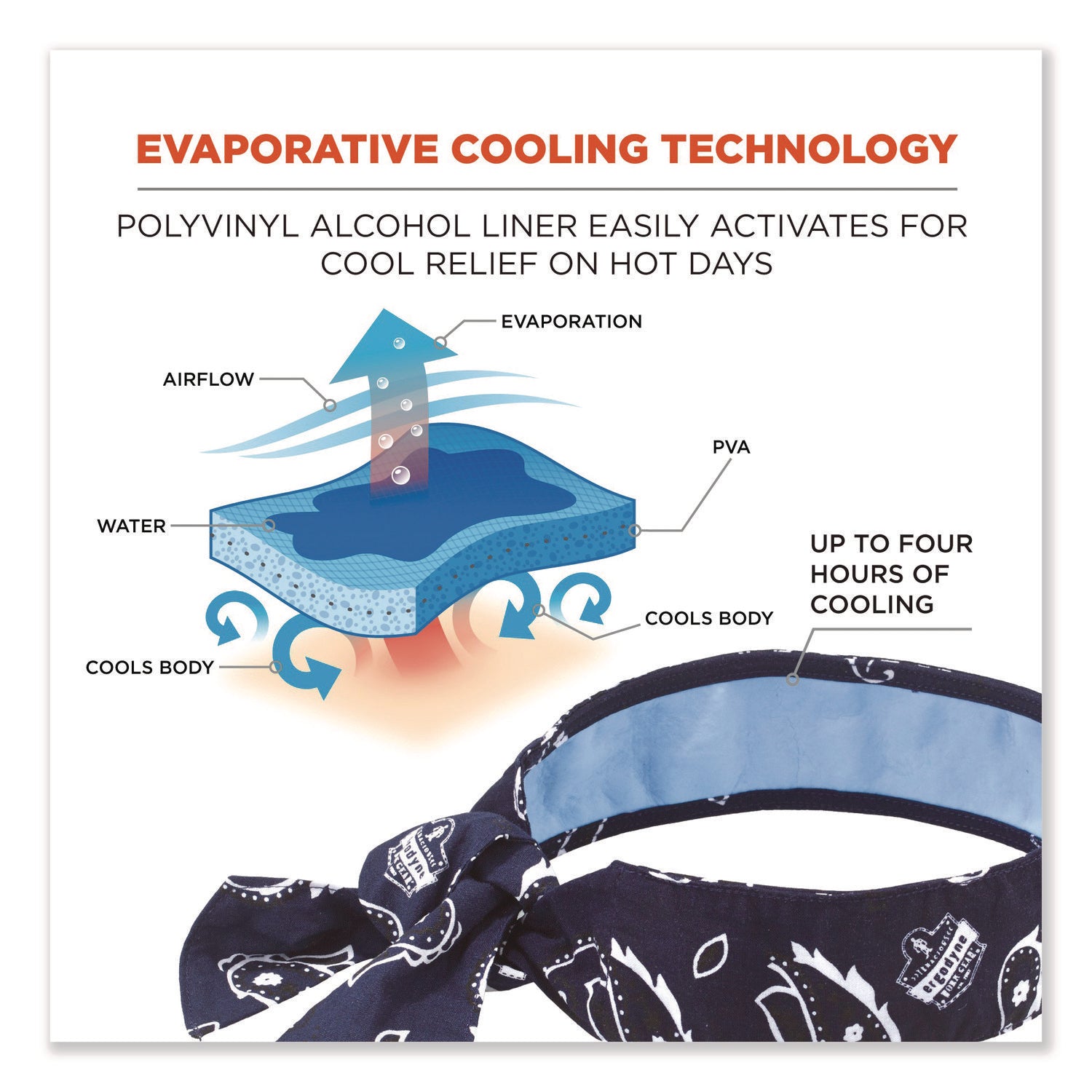 Chill-Its 6700CT Cooling Bandana PVA Tie Headband, One Size Fits Most, Navy Western, Ships in 1-3 Business Days