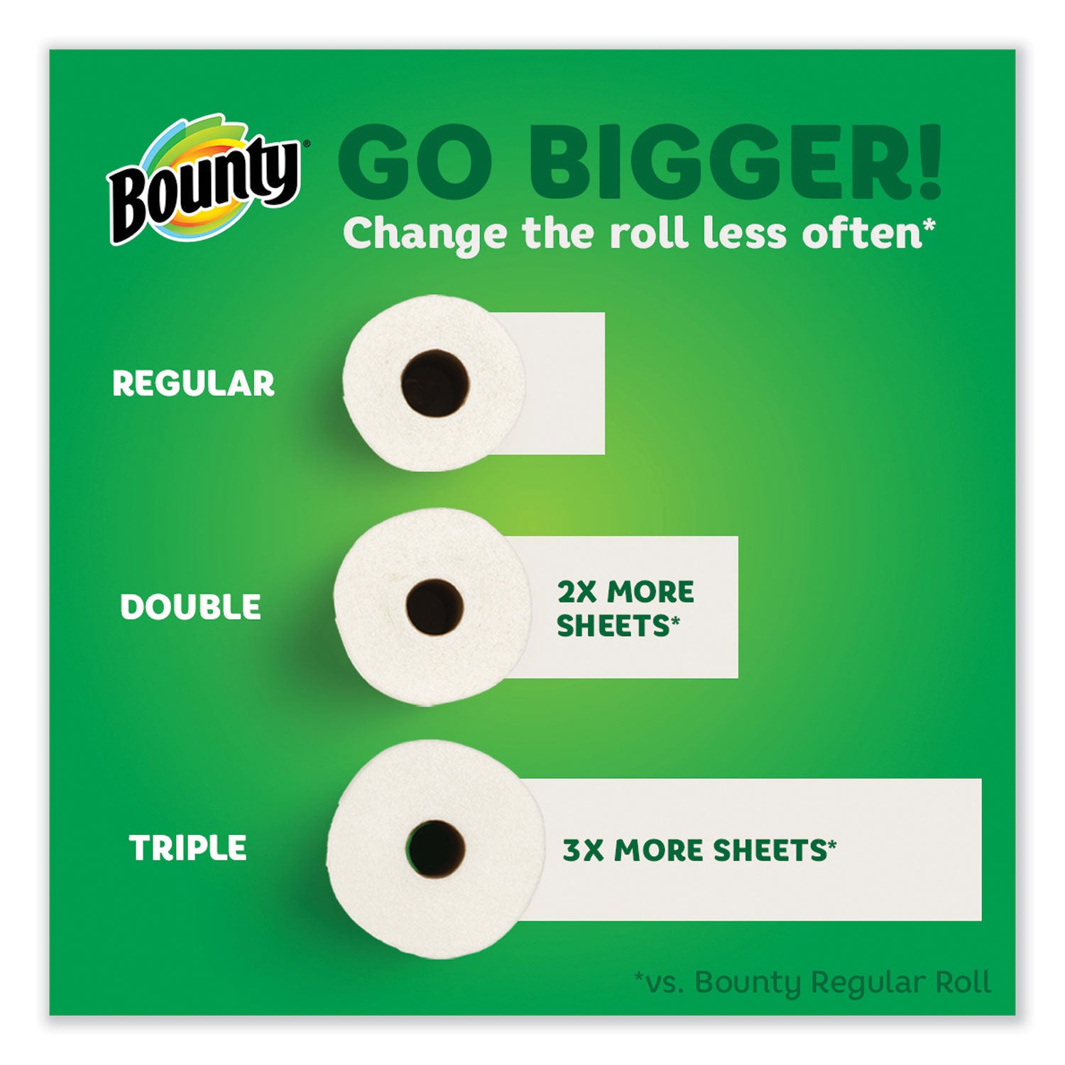 select-a-size-kitchen-roll-paper-towels-2-ply-white-59-x-11-147-sheets-roll-6-rolls-pack_pgc67001 - 5