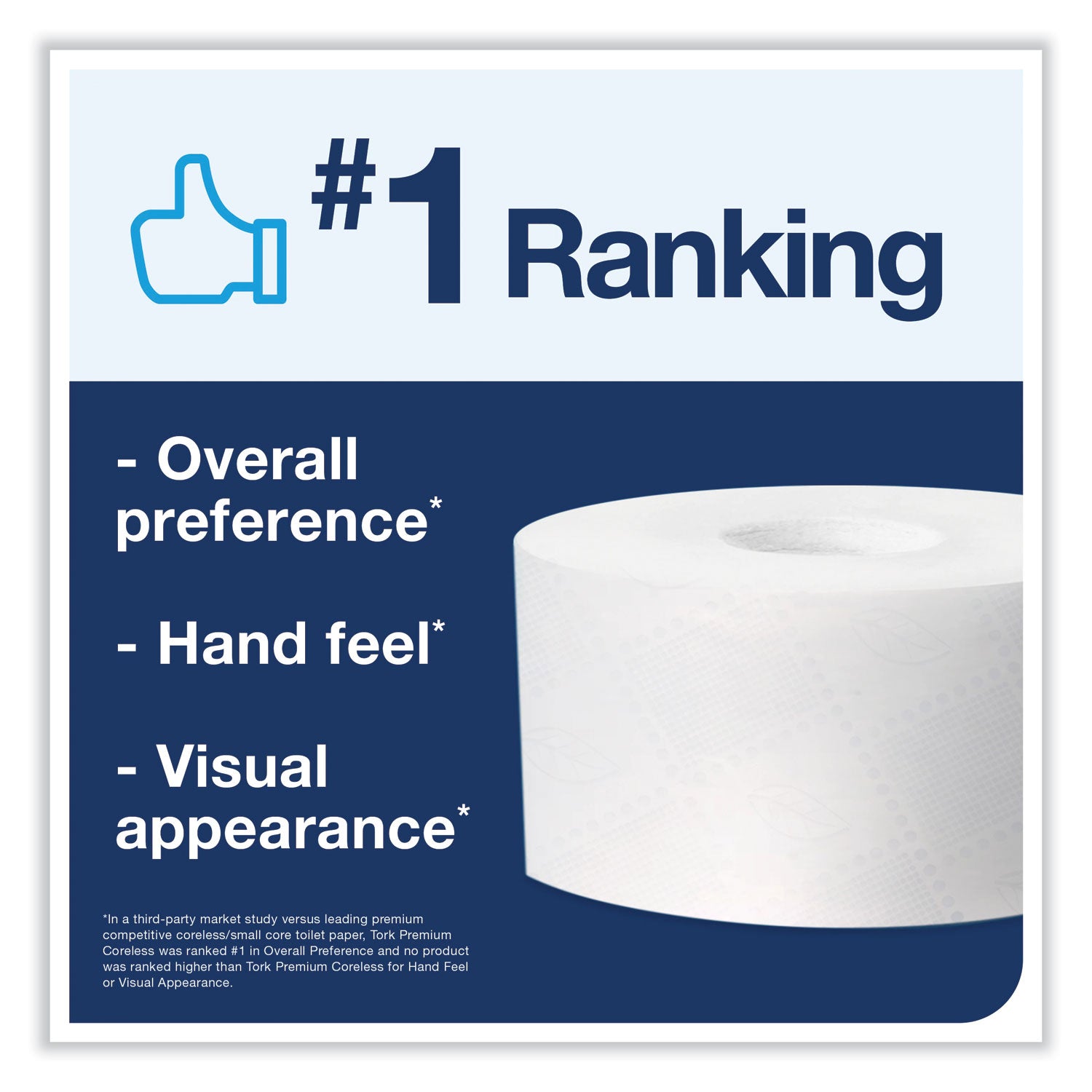 Coreless High Capacity Bath Tissue, 2-Ply, White, 750 Sheets/Roll, White, 36/Carton