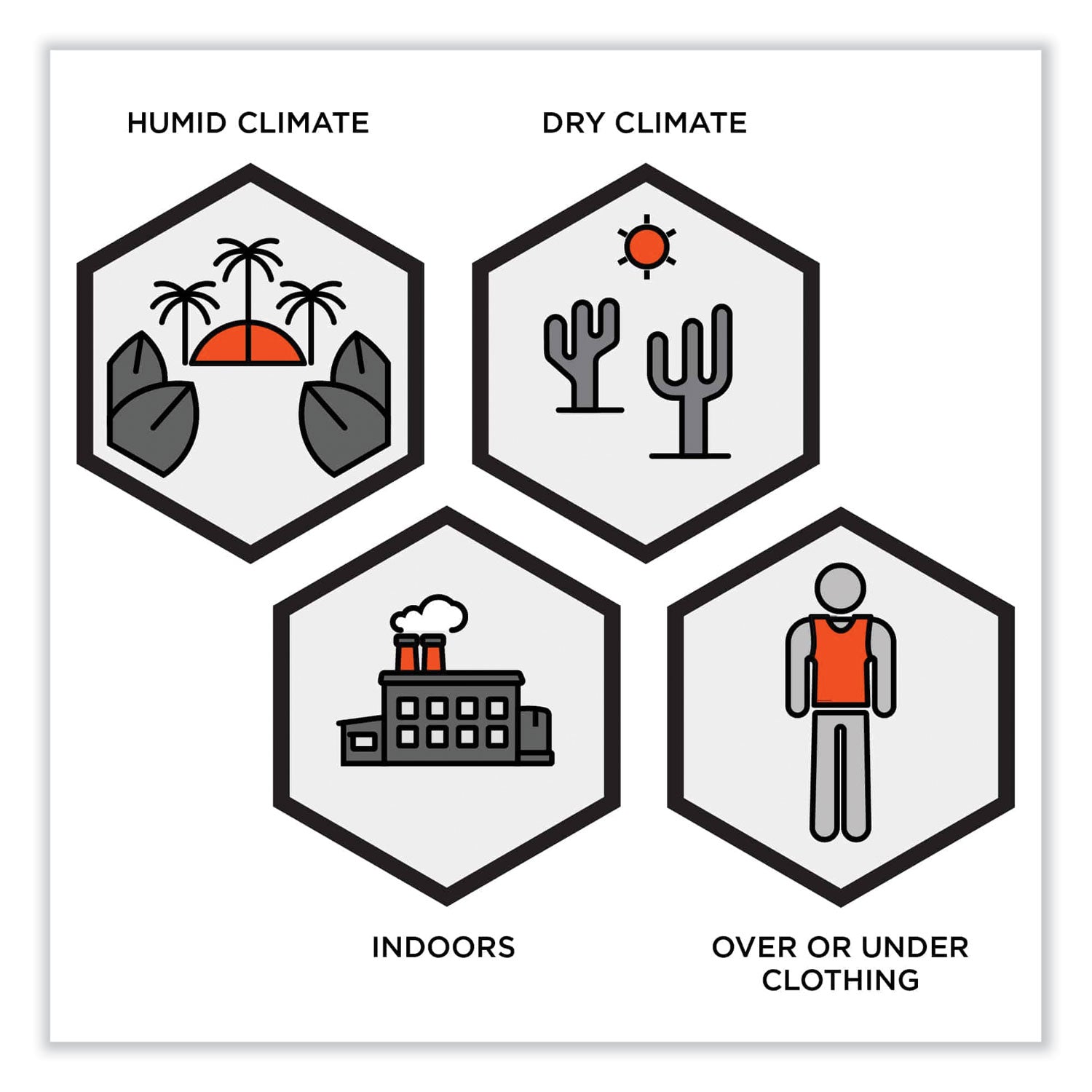 Chill-Its 6225 Premium FR Phase Change Cooling Vest, Modacrylic Cotton, Small/Medium, Orange, Ships in 1-3 Business Days