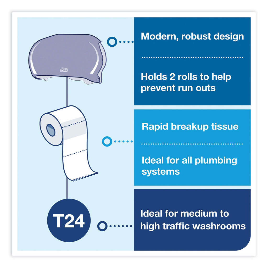 Twin Standard Roll Bath Tissue Dispenser, 12.75 x 5.57 x 8.25, Smoke