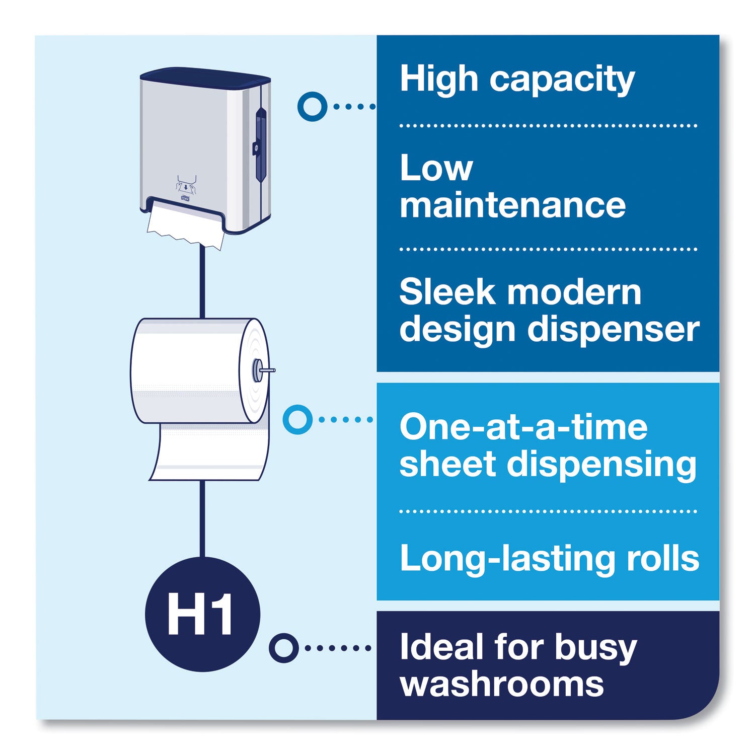 Image Design Matic Hand Towel Roll Dispenser, 13.58 x 8.07 x 15.75, Stainless Steel