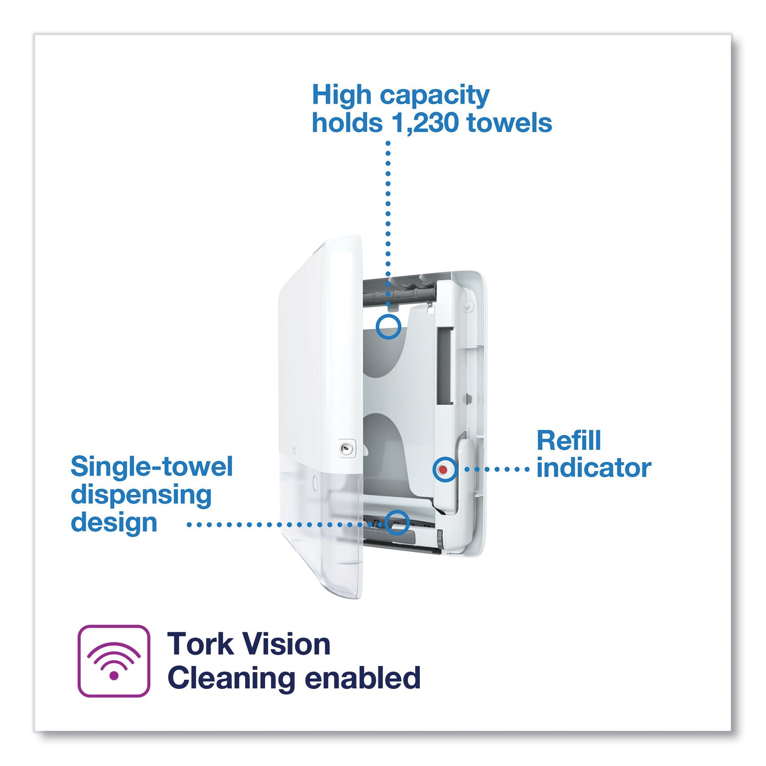 PeakServe Continuous Hand Towel Dispenser, 14.44 x 3.97 x 19.3, White