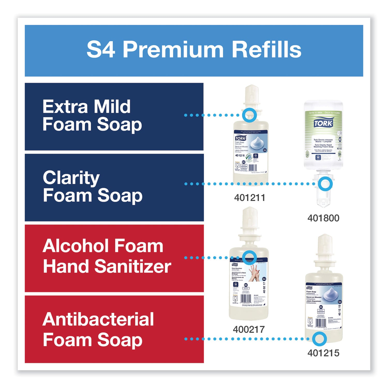 Elevation Foam Skincare Auto Dispenser with Intuition Sensor, 1 L/33 oz, 4.45 x 5.12 x 10.94, White, 4/Carton