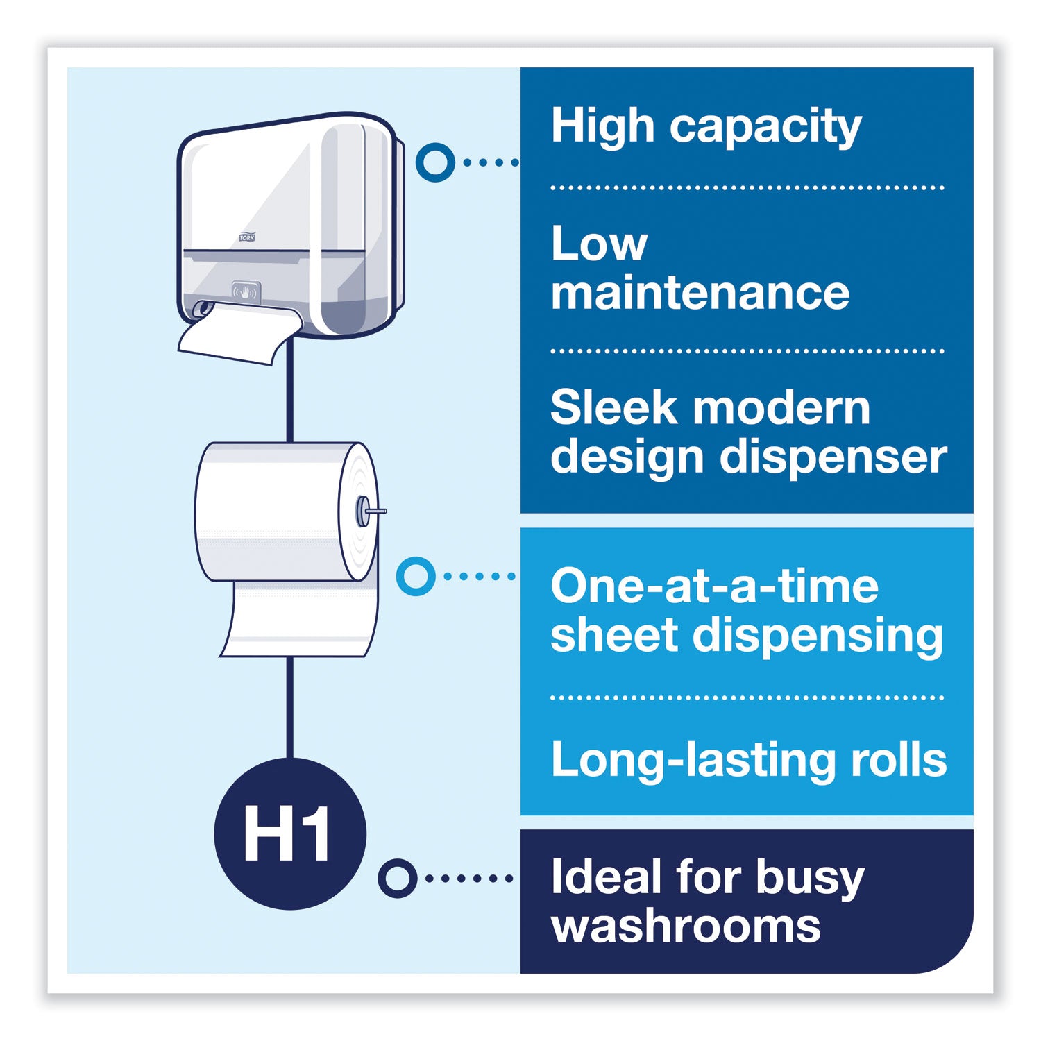 elevation-matic-hand-towel-roll-dispenser-with-sensor-13-x-8-x-145-white_trk5511202 - 7
