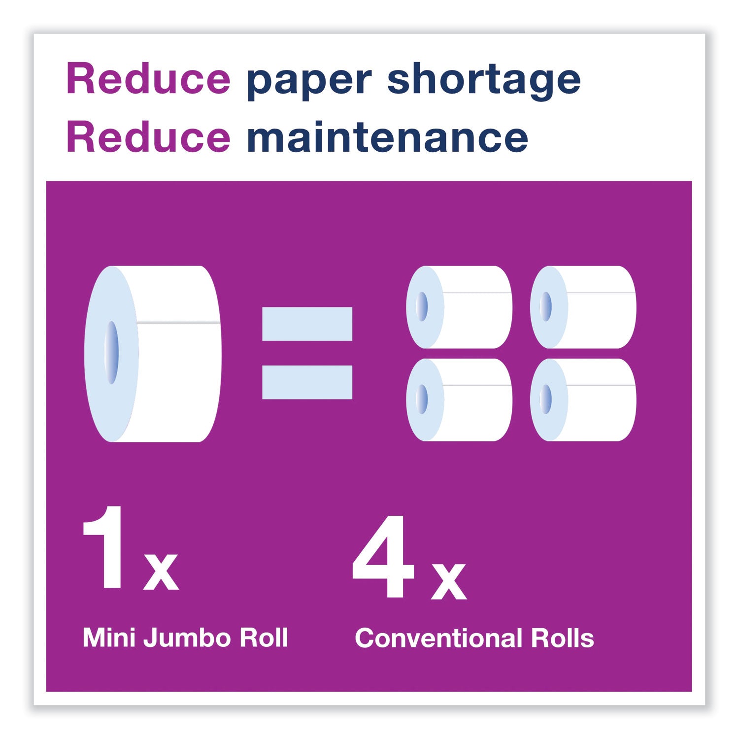 Elevation Bath Tissue Mini-Jumbo Roll Twin Dispenser, 17 x 5.69 x 10.13, Black
