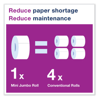 Elevation Bath Tissue Mini-Jumbo Roll Twin Dispenser, 17 x 5.69 x 10.13, Black