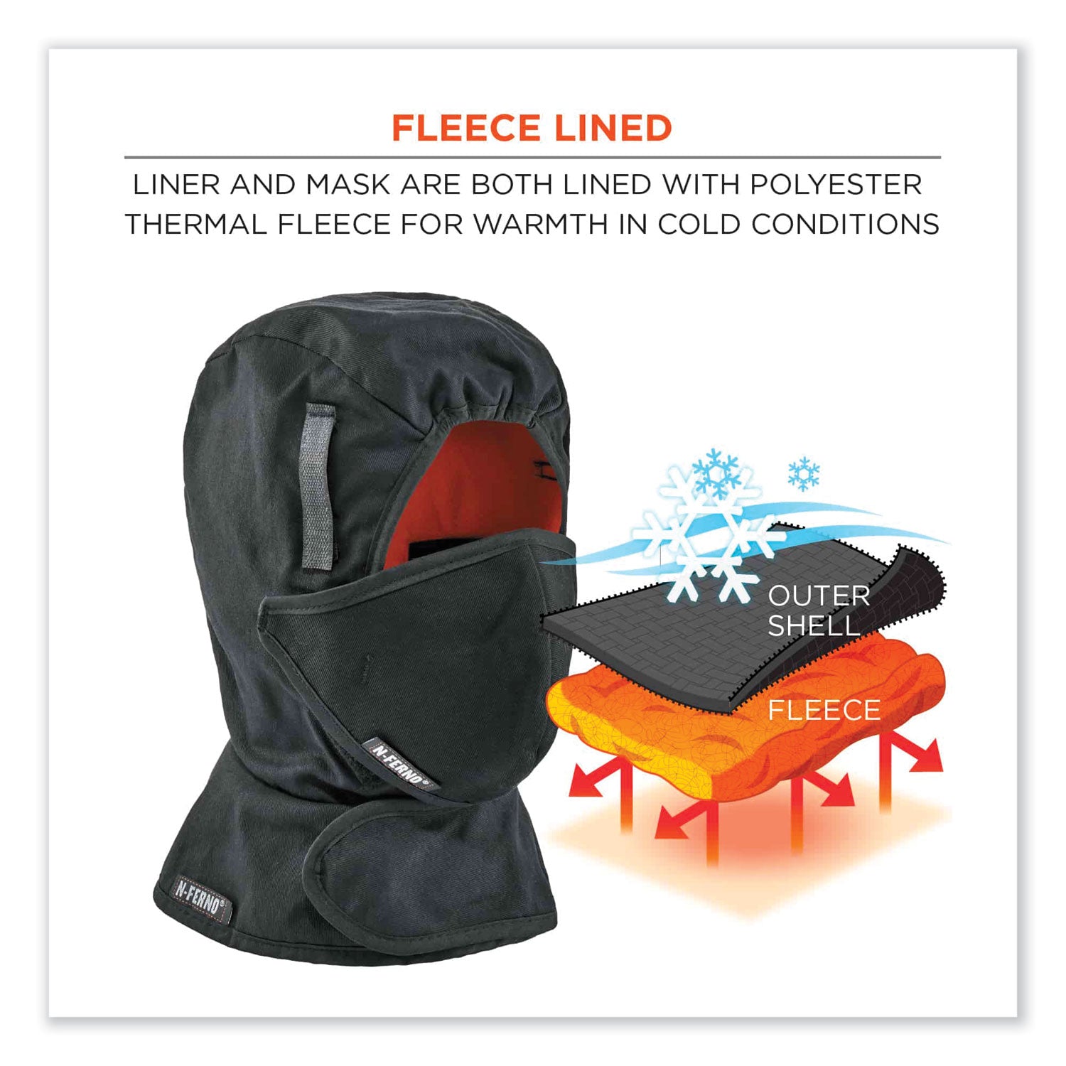 N-Ferno 6871 2-Layer Winter Liner + Mouthpiece Kit, Fleece/Cotton, One Size Fits Most, Black, Ships in 1-3 Business Days