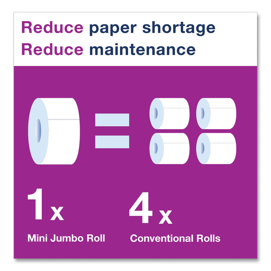 Advanced Mini-Jumbo Roll Bath Tissue, Septic Safe, 2-Ply, White, 3.48" x 751 ft, 12 Rolls/Carton