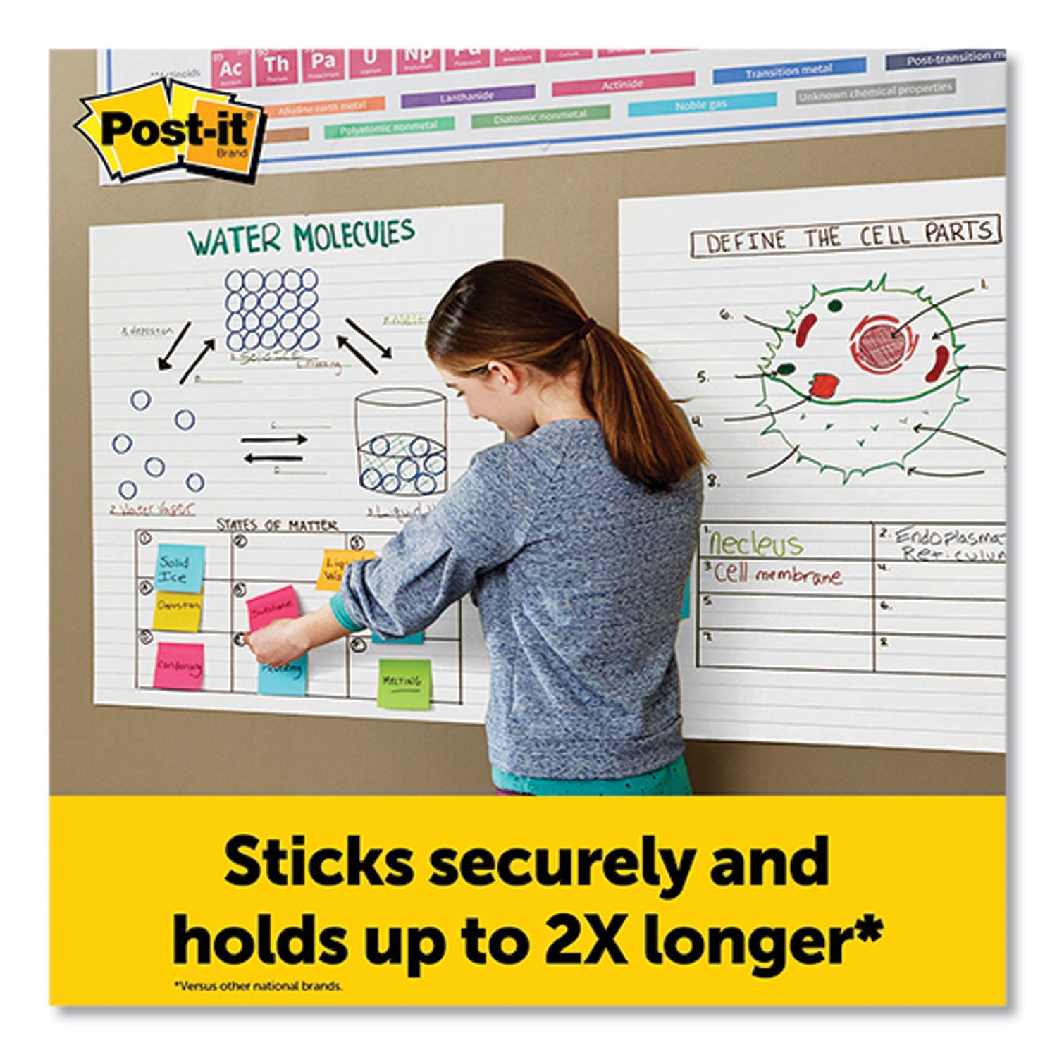 Vertical-Orientation Self-Stick Easel Pads, Wide Ruled, 25 x 30, White, 30 Sheets/Pad, 6 Pads/Pack