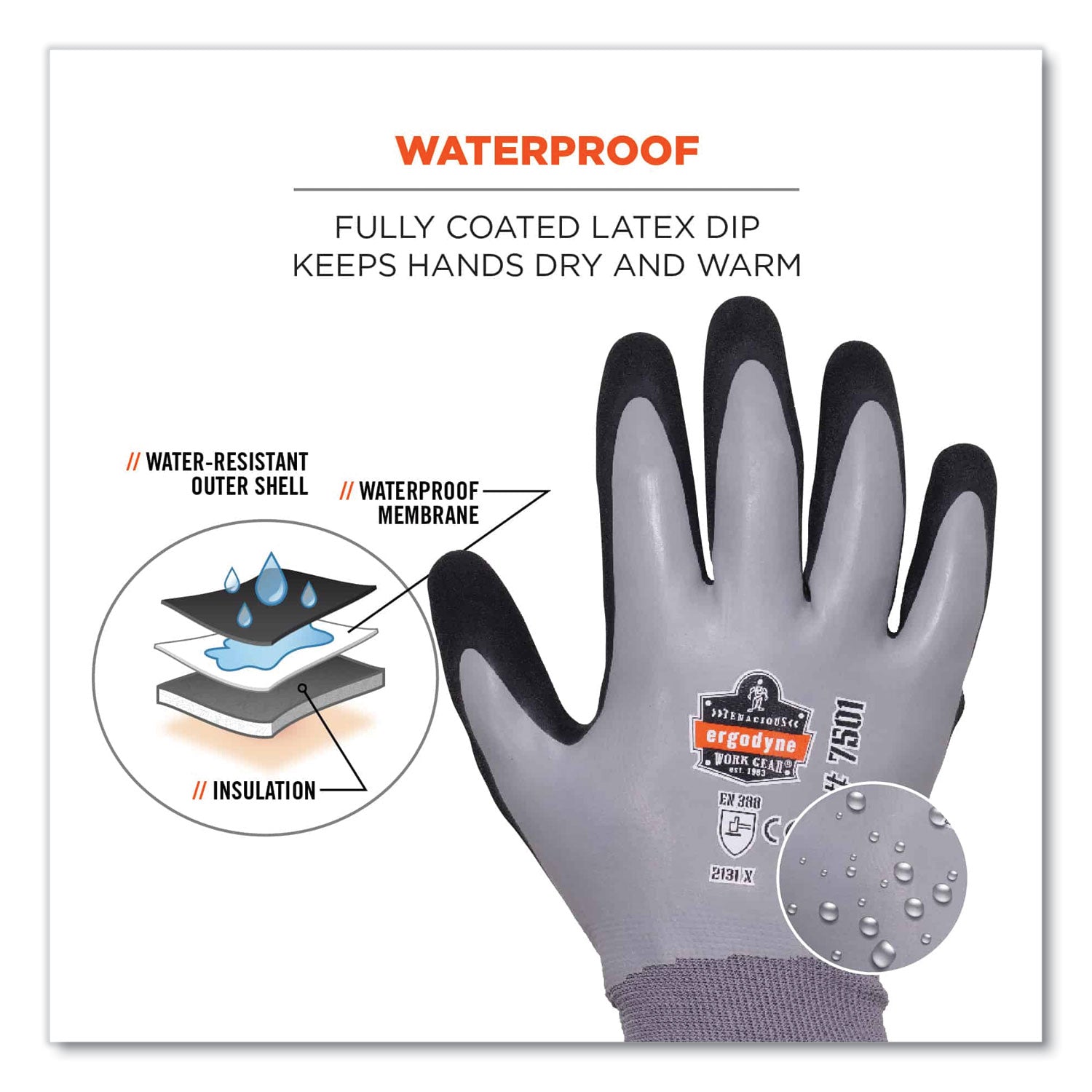 ProFlex 7501-CASE Coated Waterproof Winter Gloves, Gray, Small, 144 Pairs/Carton, Ships in 1-3 Business Days