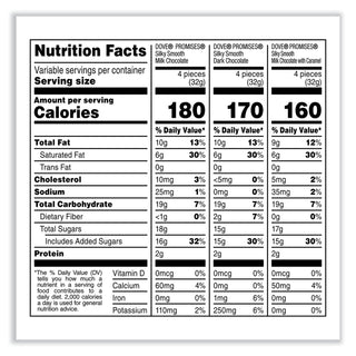 promises-variety-mix-31-oz-bag-ships-in-1-3-business-days_grr22002022 - 3