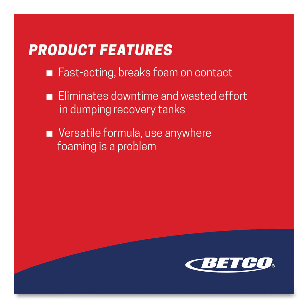 fiberpro-foam-control-liquid-defoamer-1-gal-bottle-4-carton_bet4030400 - 7