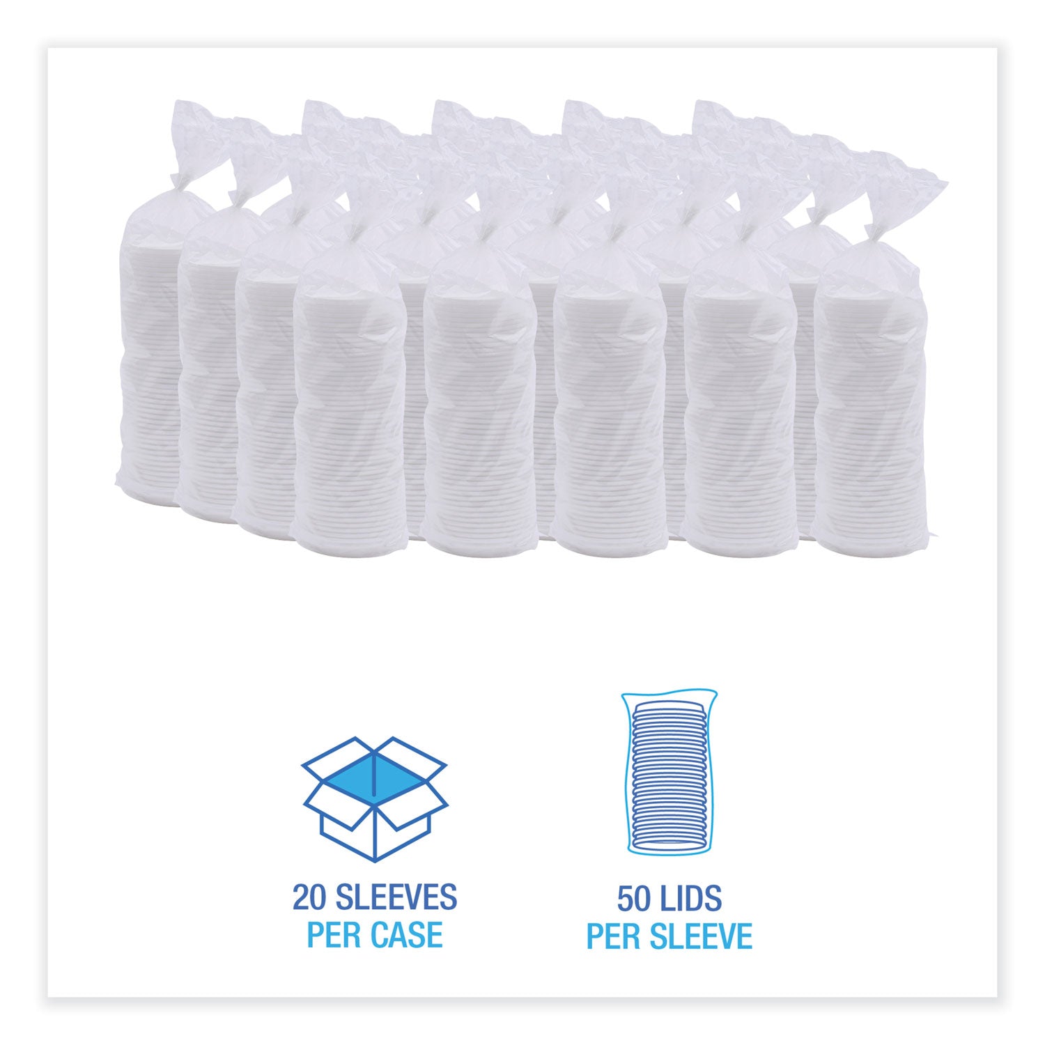 Deerfield Hot Cup Lids, Fits 10 oz to 20 oz Cups, White, Plastic, 50/Pack, 20 Packs/Carton